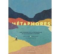 Métaphores Une histoire de la philosophie en 24 concepts illustrés - Pedro Alcalde - Gallimard jeunesse - cartonné - Document jeunesse