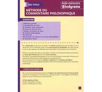 Méthose du commentaire philosophique - Bac philo