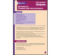 Méthose du commentaire philosophique - Bac philo Edition 2008 - Collectif - Studyrama Eds - broché - Scolaire / Universitaire