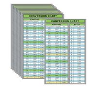 MetieFasia Lot de 20 Autocollants pour Tableau de Conversion Pouces/millimètres, Aide-mémoire pour L'industrie, Les Entreprises, Les Bureaux et Les Salles de