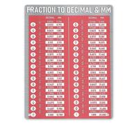 Metric Imperial Conversion Chart Fraction Decimal MM Metal Tin Sign 8 X 12 in Vintage Workshop Wall-Art for Garage