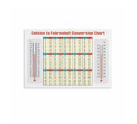 Metric Imperial Temperature Conversion Poster Celsius To Fahrenheit Quick Look Guide For Travelers Students Wall-Art(Unframed,12X18inch(30X45cm))