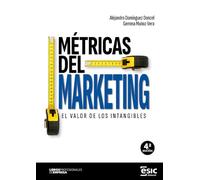 MÉTRICAS DEL MARKETING: El valor de los intangibles