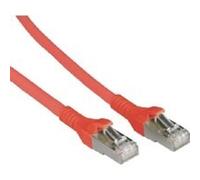 Metz Connect Câble patch S/FTP 1308455066-E