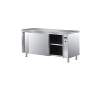 MEUBLE ETUVE INOX 304 ADOSSE PORTES- - - Inox2000