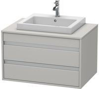 Meuble Pour Lavabo Encastrable suspendu Duravit Ketho Gris béton mat 800 mm KT675400707