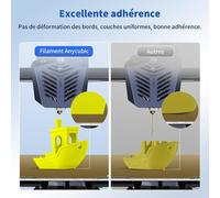 MEVRONISSHOP-Filament PLA Glow in the Dark, Imprimante 3D Filament PLA 1.75mm 1KG Bobine pour d'impression 3D, Effet Éclatant Longue Durée, Lumineux Jaune