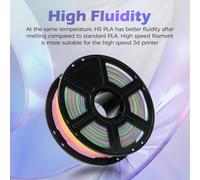 MEVRONISSHOP-Flashforge HS PLA Filament 1,75 mm, 1 kg/2,2 lbs - PLA haute vitesse pour imprimante 3D (HS PLA Rainbow Candy)