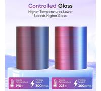 MEVRONISSHOP-High Speed Silk Quadruple Color PLA Filament for 3D Printer 1.75mm +/- 0.03mm, Hyper Speed Coextrusion Filament PLA Shiny 1kg, Splendid Quartet (Red & Yellow & Blue & Green)