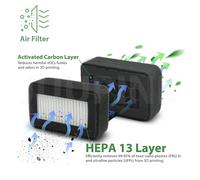 MEVRONISSHOP-Lot de 2 filtres à air activés en bambou pour Bambu Lab X1 Series et P1, ABS PLA PETG PC PV filament COV