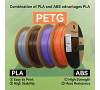 MEVRONISSHOP-PETG Filament pour Imprimante 3D 1,75 mm +/- 0,03 mm, Résistant aux Basses Températures, Convient à la Plupart des Imprimantes FDM, Bobine de 1 kg (2,2 lbs), Vert Forêt