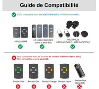 MEVRONISSHOP-Télécommande pour Garage Hörmann Boutons Bleus - 868MHz Télécommande Uniquement Compatible pour Porte de Garage Hörmann HSM2 HSM4 HS1 HS2 HS4 HSE2 HSZ1 HSZ2 HSP4 HSP4-C HSD2-A HSD2-C
