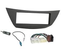 MEXWLOP Kit de Cadre de façade stéréo de Voiture 1 DIN, for Laguna 2007-2015 Tableau de Bord d'autoradio