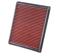 MEXWLOP Remplacement, for BMW, F20 F21 135 F30 F31 F34 335 F36 F82 435 lavable et réutilisable à haut débit OEM 13718616909 Remplacement du filtre à air du moteur de voiture