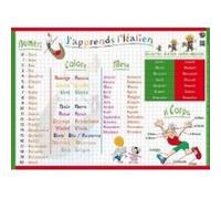 Mgm - sous-main - apprendre litalien arisitalien G