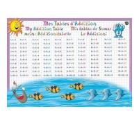 MGM - Sous-main - Les additions