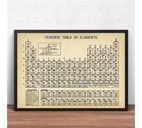 MHLCMG Chimie Tableau Périodique Affiche Éléments Toile Tableau Art Peintures Decoration Murale Laboratoire Decoration, sans Cadre (50X70CM)