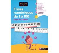 MHM - Frises numériques murales