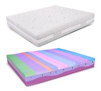 miasuite 165 x 195 haut 26 orthopédique avec dispositif médical 3 couches 6 cm à 9 zones et plaque en mousse et gel relaxa-sfoderabile Aloès Ver hypoallergénique anti-acariens et respirante pour lit Memory foam-materasso premières