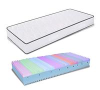 miasuite i sogni italiani Matelas 80x200 cm - Épaisseur 25 cm, Mousse en Mémoire de Forme | Allegro, Blanc