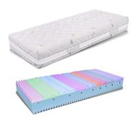 miasuite i sogni italiani Matelas 90x190 Épaisseur 21 cm - 4 cm mémoire de forme, déhoussable, Aloe Vera | Deluxe