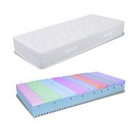 miasuite i sogni italiani Matelas 90x200 cm - Épaisseur 17 cm, Mémoire de Forme, Dispositif médical | Supreme
