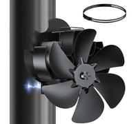 Miaton Ventilateur Poele à Bois Magnétique 6 Lames | Ventilateur de Poêle à Granulés et Cheminée avec Moniteur de Température