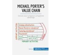Michael Porter's Value Chain:Unlock Your Company's Competitive Advantage