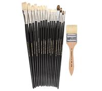 Michael Richardson Plein Air MASTER Brush Set