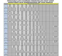 Michelin Chaine Front Fast Grip120