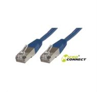 Micro Connect B-FTP6075B C?ble Ethernet Blanc