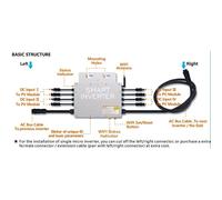 Micro Onduleur Raccordement au Reseau avec Communication WiFi Etanche Empilable MPPT Entr¿¿e Solaire DC30-60V Sortie CA 220V Onde Sinusoidale Pure Automatique 600-WIFI