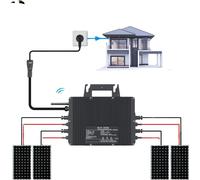 micro-onduleur solaire 2000W, puissance de sortie AC maximale 2500W, indice de protection IP67, connectivité Wi-Fi, onduleur 2000W, AC 230V, DC 22-50V