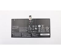 CoreParts MBXLE-BA0137 composant de laptop supplémentaire Batterie