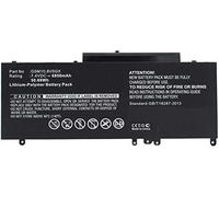 MicroBattery MBXDE-BA0067 composant de Notebook Pile, Dell, Latitude 15 5000, Latitude 3150, Latitude 3160, Latitude E5250