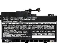 CoreParts Batterie MBXHP-BA0074 Li-ion 8300 mAh 94.6 Wh Noir pour HP ZBook 17 G3