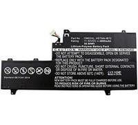 CoreParts MBXHP-BA0141 composant de laptop supplémentaire Batterie