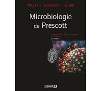 Microbiologie