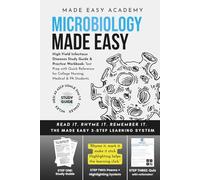 Microbiology Made Easy: High-Yield Infectious Diseases Study Guide & Practice Workbook: Test Prep with Quick Reference for College Nursing, Medical & PA Students (NCLEX, HESI, MCAT, PANCE, COMLEX)