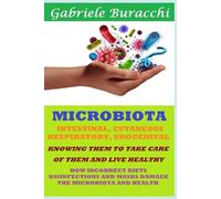 MICROBIOTA INTESTINAL, CUTANEOUS, RESPIRATORY, UROGENITAL KNOWING THEM TO TAKE CARE OF THEM AND LIVE HEALTHY HOW INCORRECT DIETS, DISINFECTIONS AND MASKS DAMAGE THE MICROBIOTA AND HEALTH
