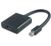 Microconnect Adaptateur Mini DP actif vers HDMI