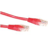 MicroConnect B-UTP603R-B Câble réseau rouge 3 m Cat6 U/UTP (UTP)
