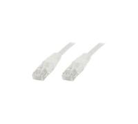 MicroConnect câble de réseau - 1.5 m - blanc