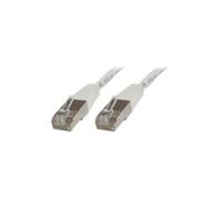 MicroConnect câble de réseau - 2 m - blanc