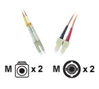 MicroConnect - Câble réseau - LC/PC multimode (M) pour SC/PC multimode (M) - 15 m - fibre optique - 50 / 125 microns - OM3