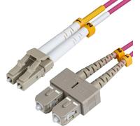 MicroConnect Fiber Patch Cable -
