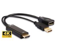MicroConnect - Convertisseur vidéo - HDMI - DisplayPort