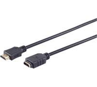 MicroConnect HDMI High Speed extension