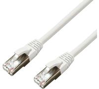 MicroConnect - CAT6A S/FTP 10m White LSZH - Câbles réseau