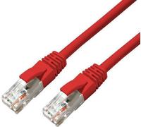 Microconnect MC-UTP6A0025R Câble réseau rouge 0,25 m Cat6a U/UTP (UTP) (MC-UTP6A0025R)